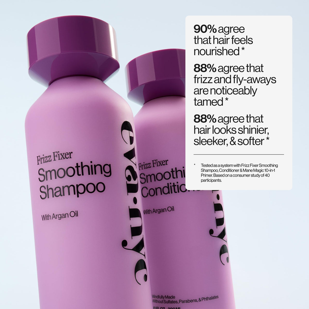 EVA·NYC conditioner on bathroom shelf in lifestyle setting for daily use