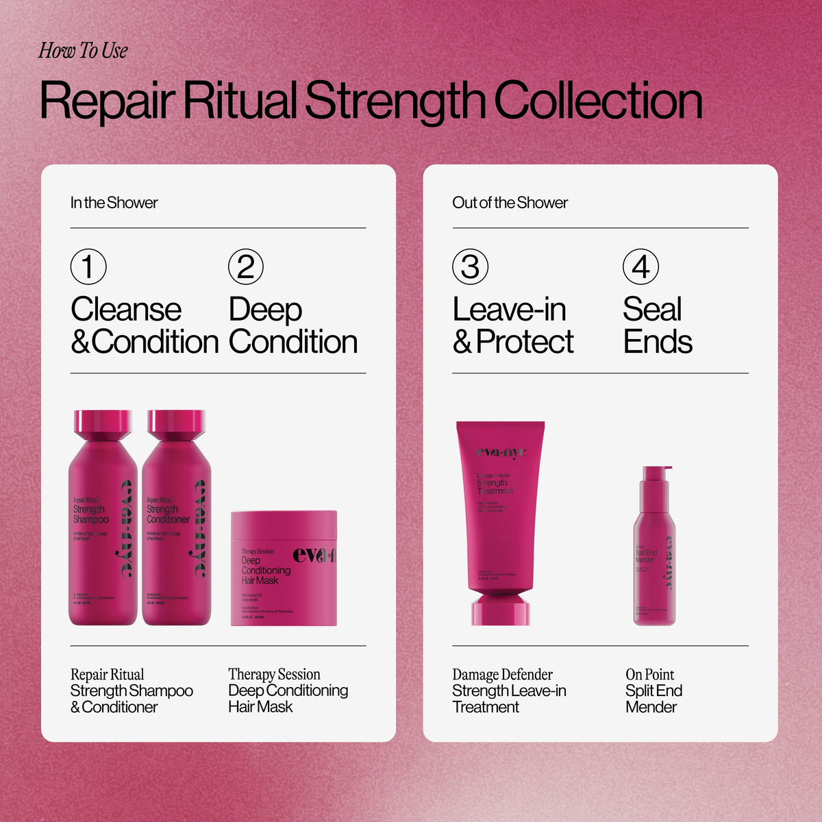 EVA·NYC shampoo placed on bathroom shelf suggesting salon-quality routine