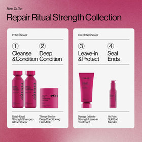 EVA·NYC shampoo placed on bathroom shelf suggesting salon-quality routine
