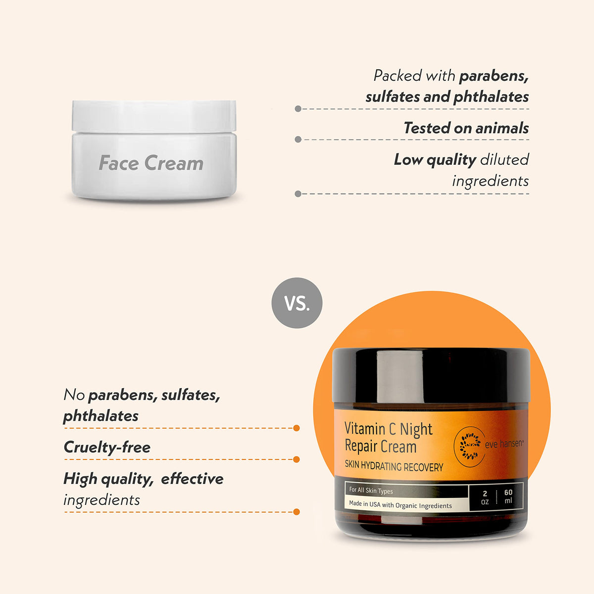 Eve Hansen product label detail highlighting ingredients and benefits