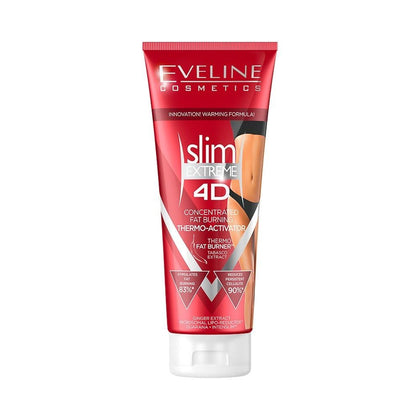 EVELINE COSMETICS front packaging showing the 8.8 oz slimming serum and benefits