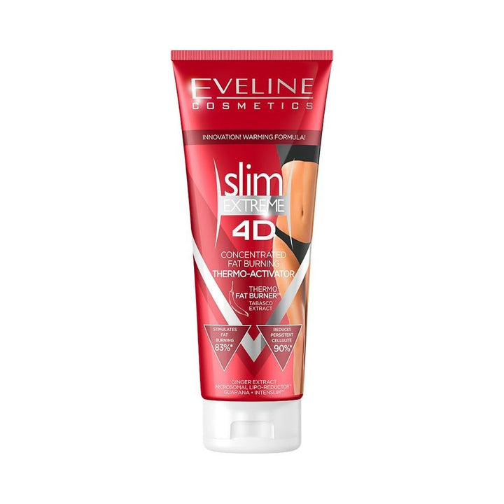 EVELINE COSMETICS front packaging showing the 8.8 oz slimming serum and benefits