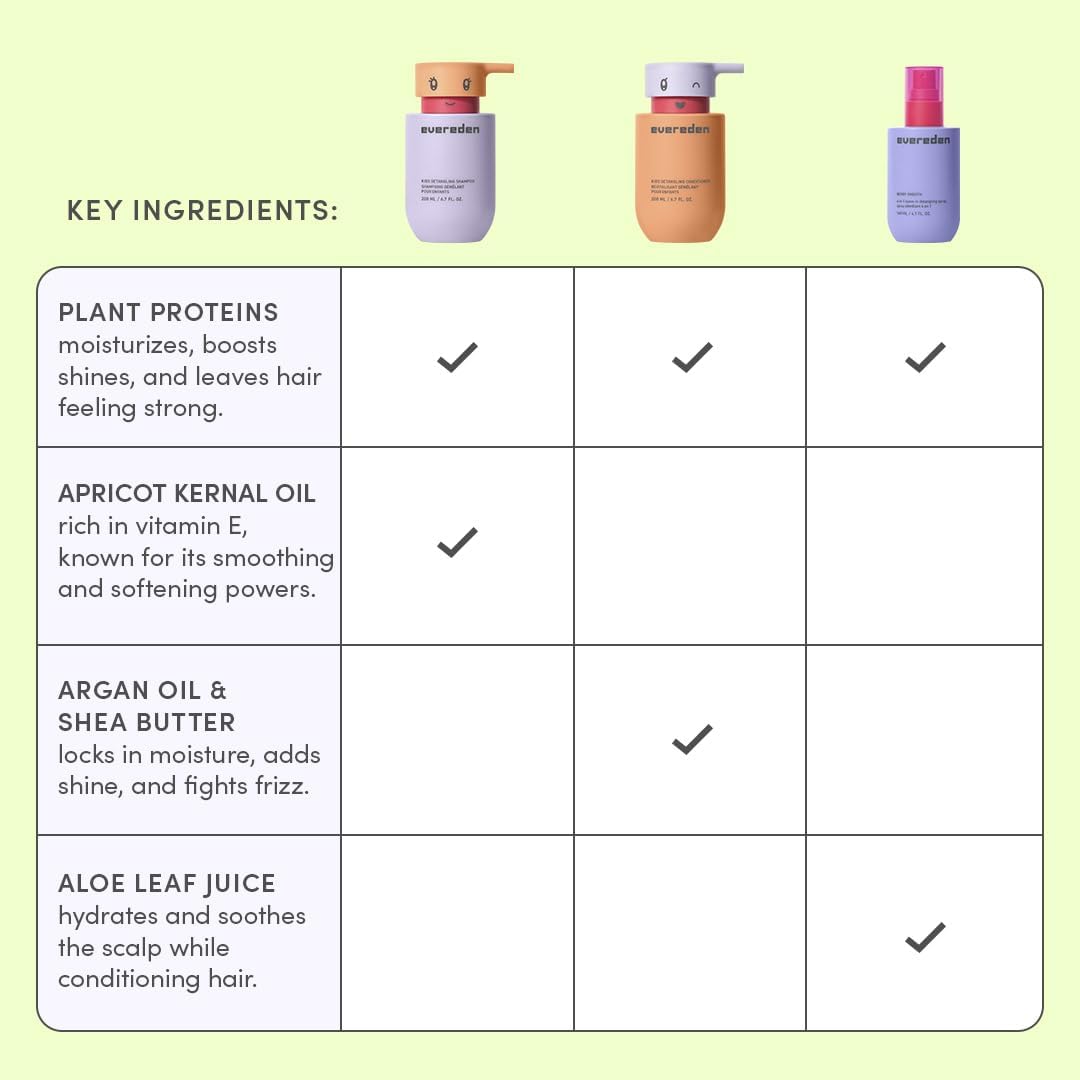 Evereden application on child hair being sprayed to reduce knots and tugging