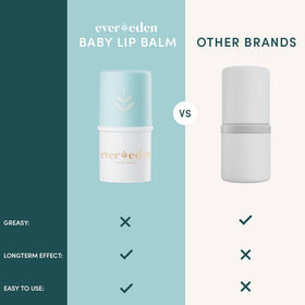 Evereden label close-up showing dermatologist-tested and fragrance-free