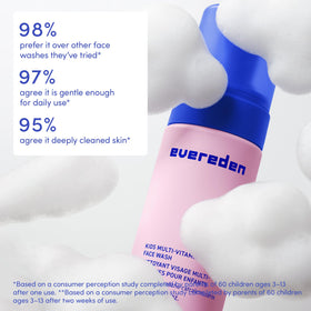 Evereden coconut water ingredient highlight for mild hydration