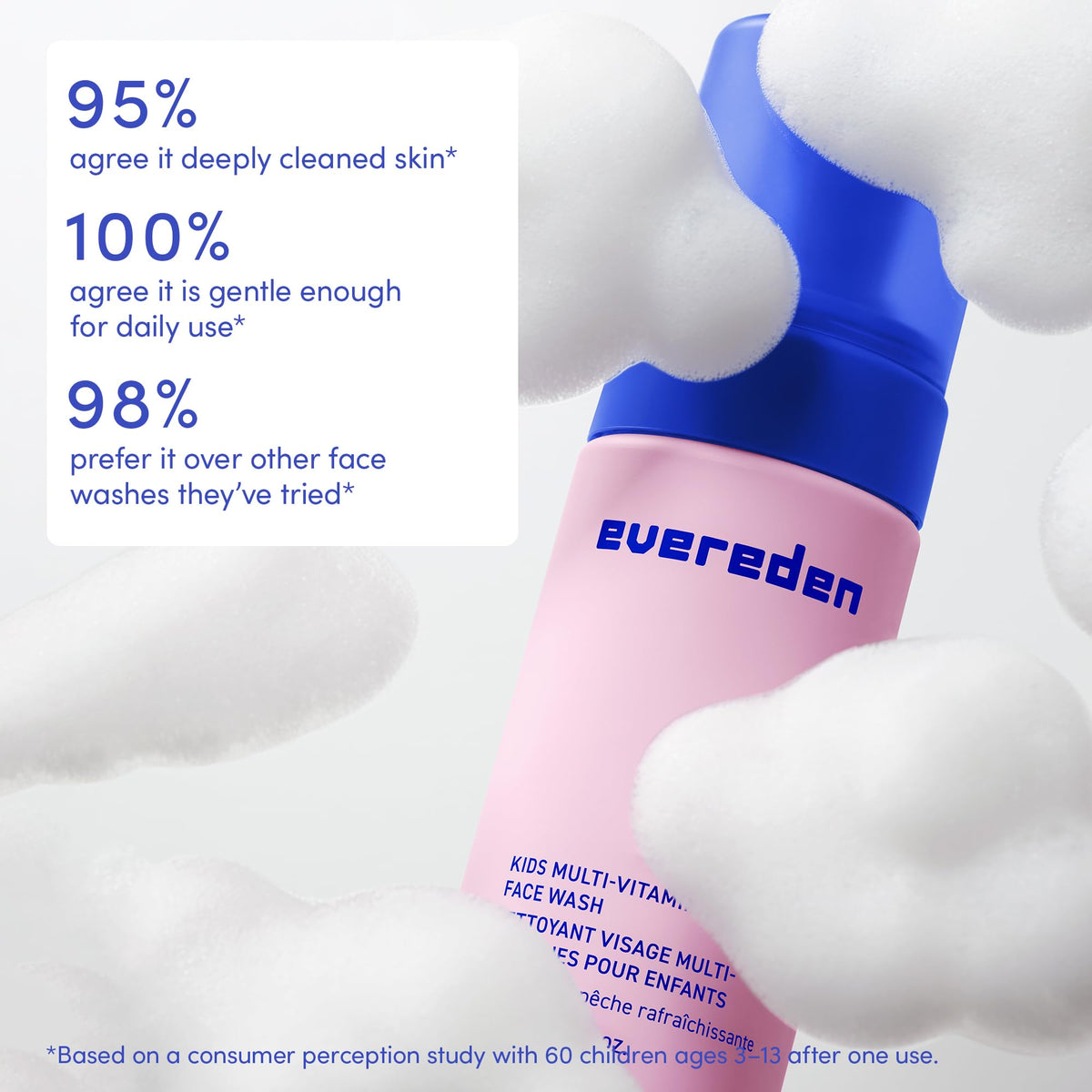 Evereden bottle held to show 3.4 fl oz scale and child‑friendly size