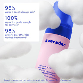 Evereden bottle held to show 3.4 fl oz scale and child‑friendly size