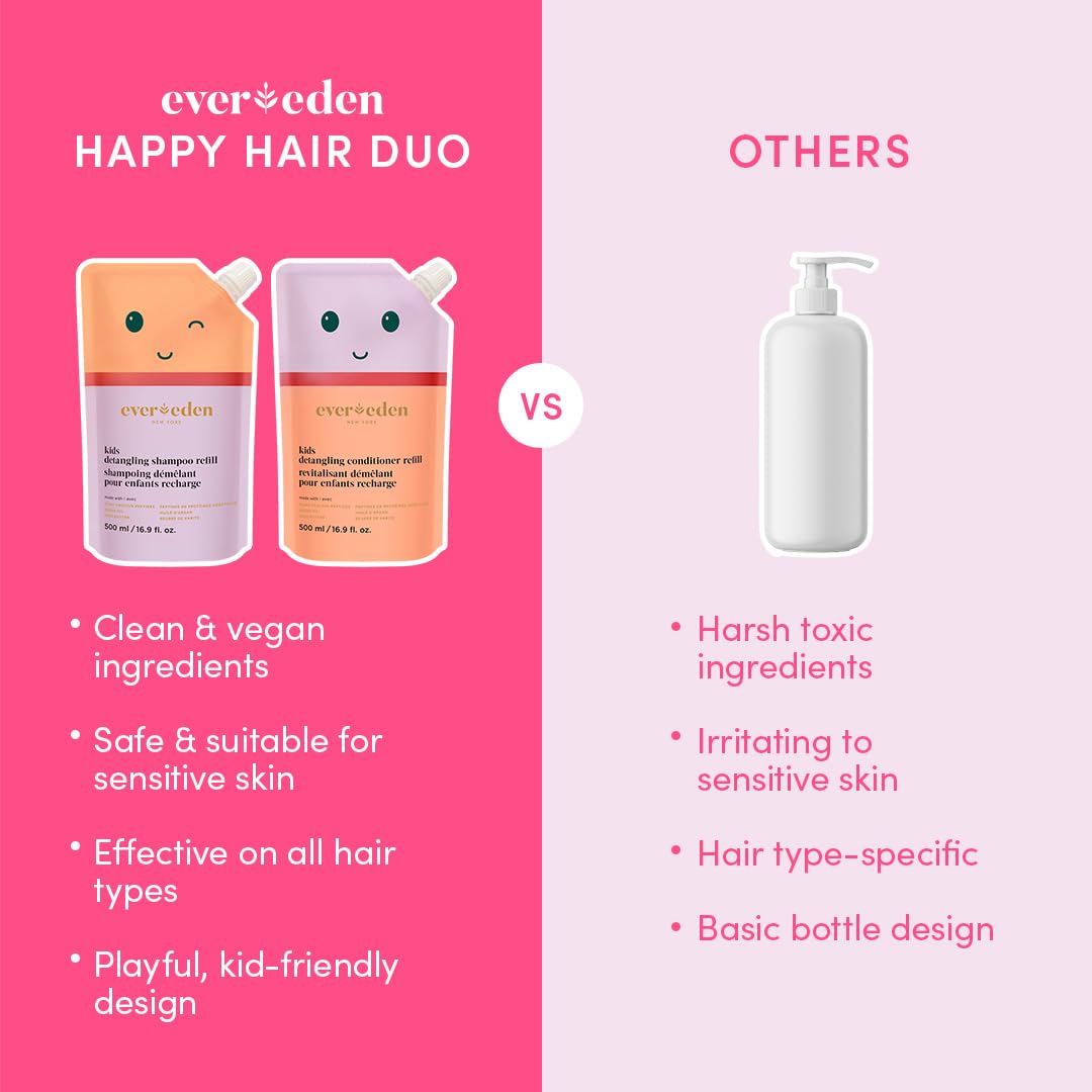Evereden family bathroom lifestyle with child using shampoo, reduces tangles
