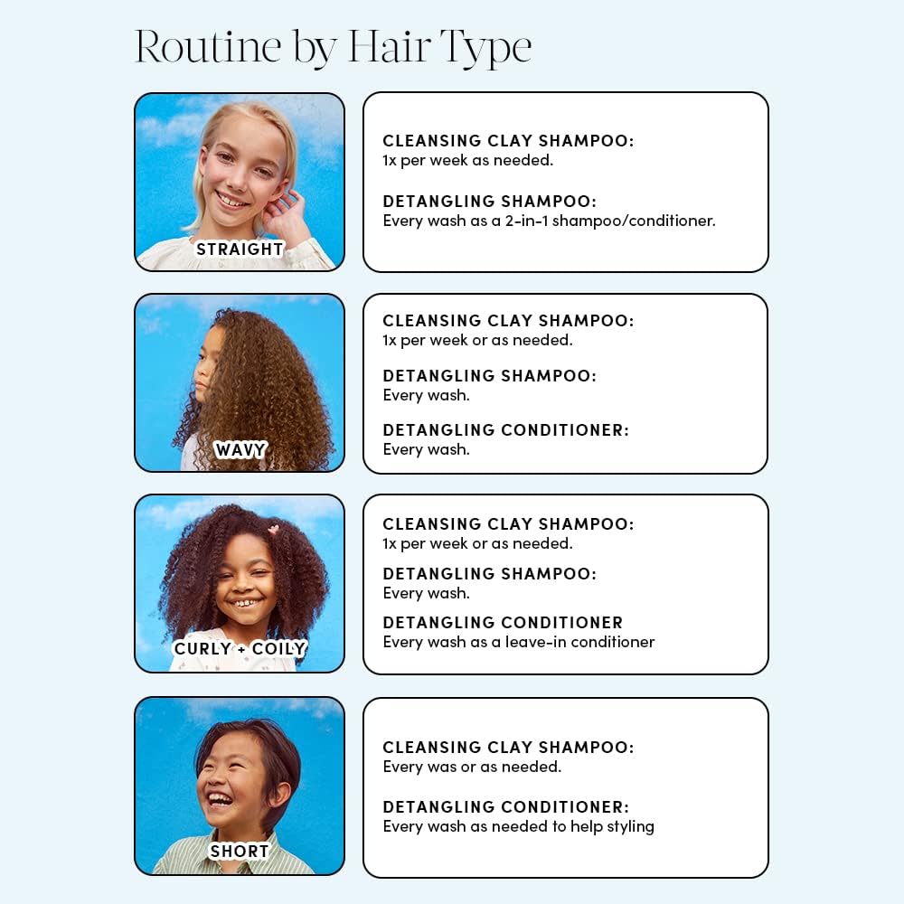 Evereden label ingredients closeup showing argan oil and shea butter benefits