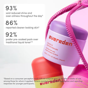 Evereden Let's Bounce gel-cream texture swipe showing lightweight hydration benefit