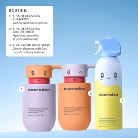 Evereden open cap and nozzle showing hygienic design and easy dispensing