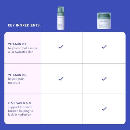 Evereden bottles next to toothbrush for scale showing compact travel-friendly sizes