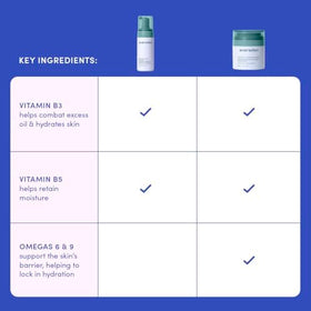 Evereden bottles next to toothbrush for scale showing compact travel-friendly sizes