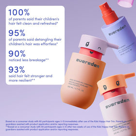 Evereden set inside a travel pouch ready for trips, highlighting portability benefit