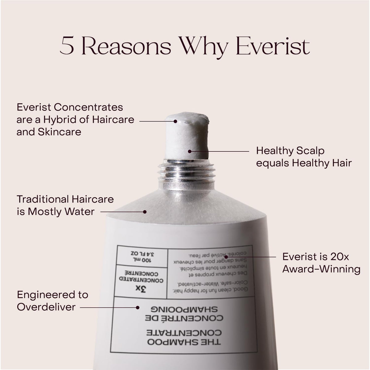 Everist being applied in shower to damp hair for quick conditioning
