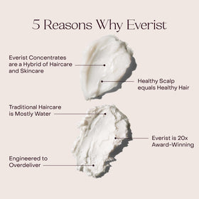 Everist deep conditioner tube detail highlighting texture and instructions