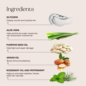 Everist before and after mask on hair showing improved smoothness