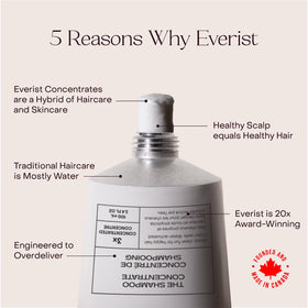 Everist lather on wet hair showing gentle foam and effective cleansing