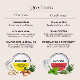 Everist bottles in hand highlighting compact travel-friendly size