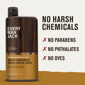 Every Man Jack ingredients panel focusing on coconut-derived surfactants benefit