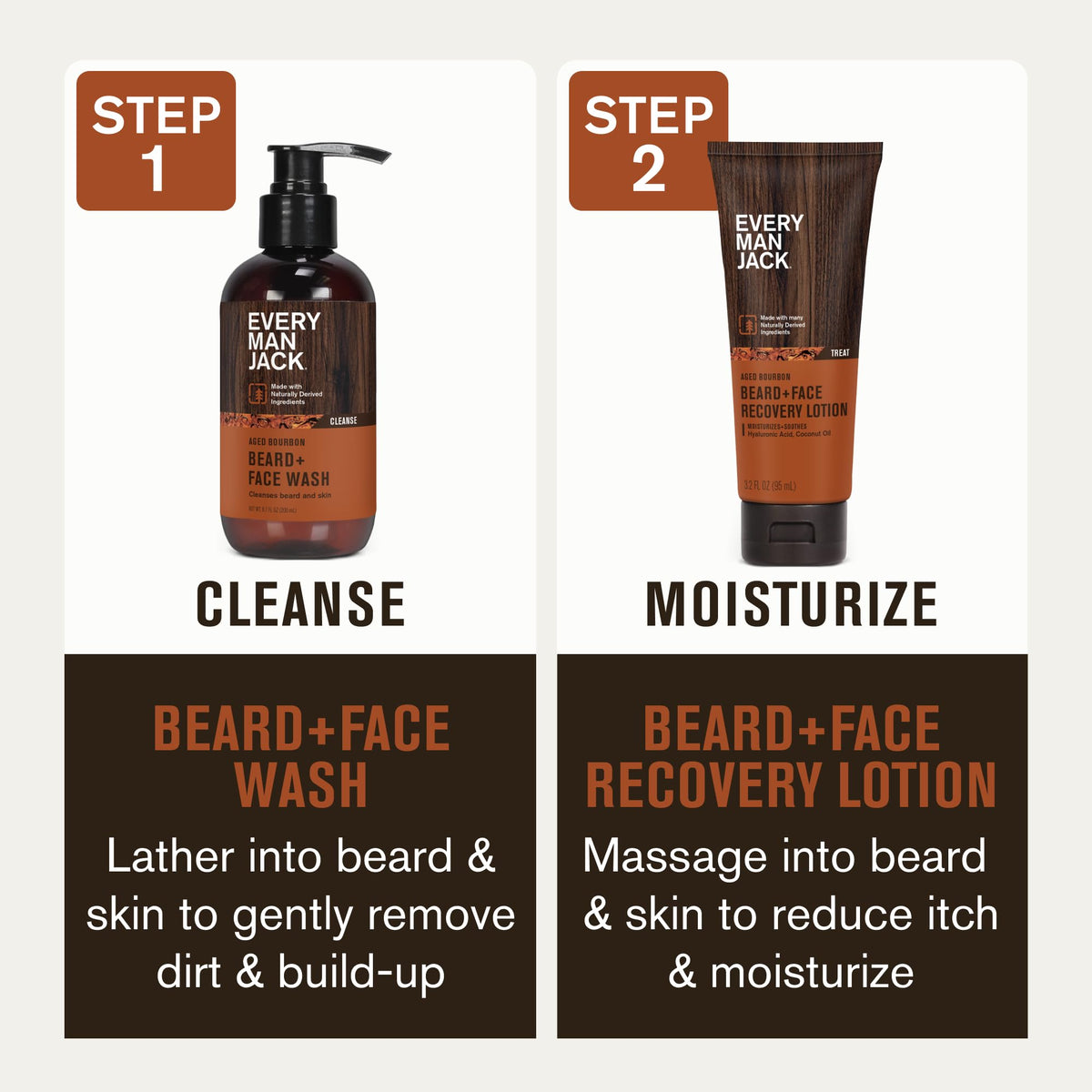 Every Man Jack beard lather in hand demonstrating gentle cleansing action