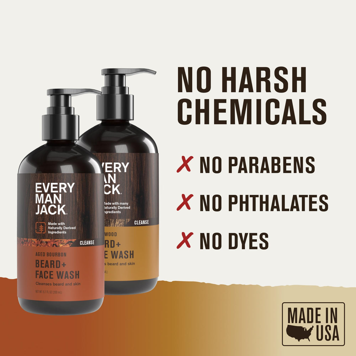 Every Man Jack bottle on bathroom shelf conveying daily routine