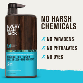 Every Man Jack bottle with illustrated scent notes showing coconut and amber musk appeal