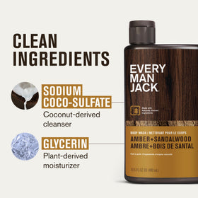 every man jack cedar and red sage bottle on rustic surface emphasizing woody rugged fragrance