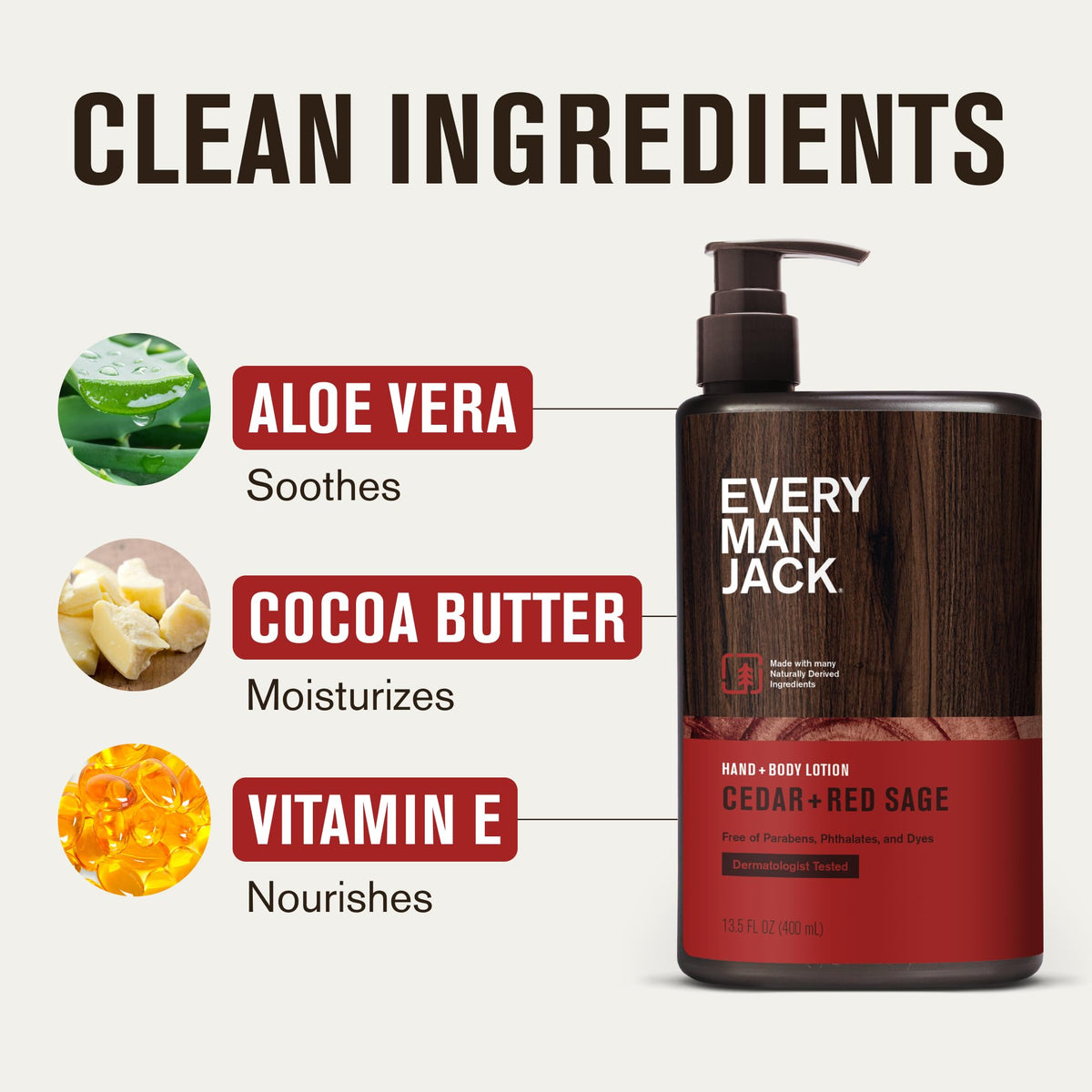 Every Man Jack ingredients label highlighting aloe coconut and cocoa butter benefits