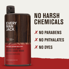 Every Man Jack in shower scene showing effective post-workout cleanse