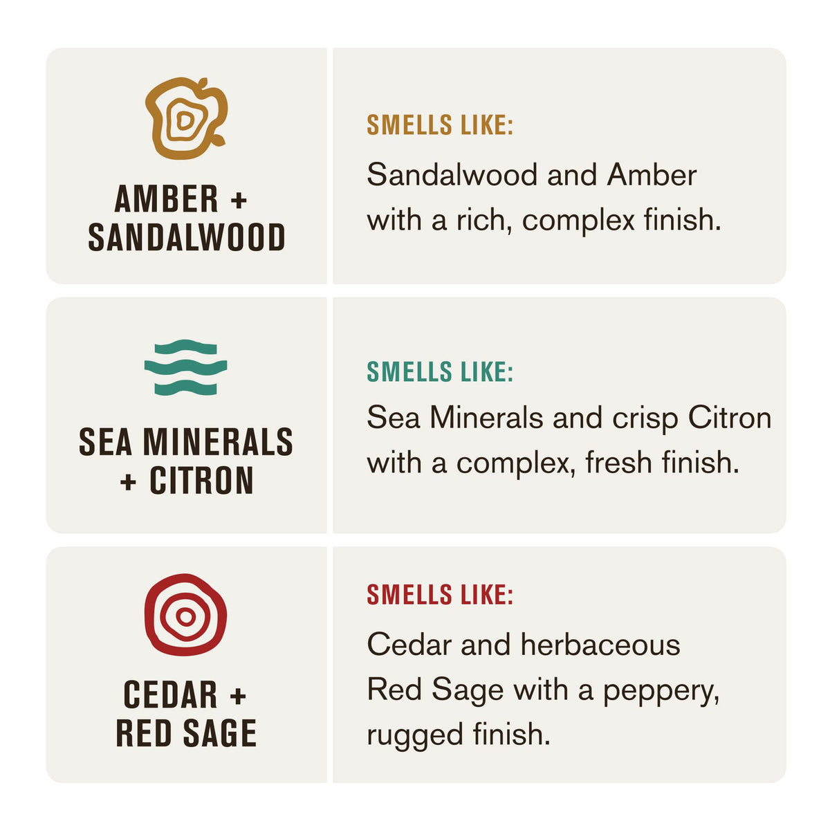 Every Man Jack cedar and red sage foamy texture demonstrating lather