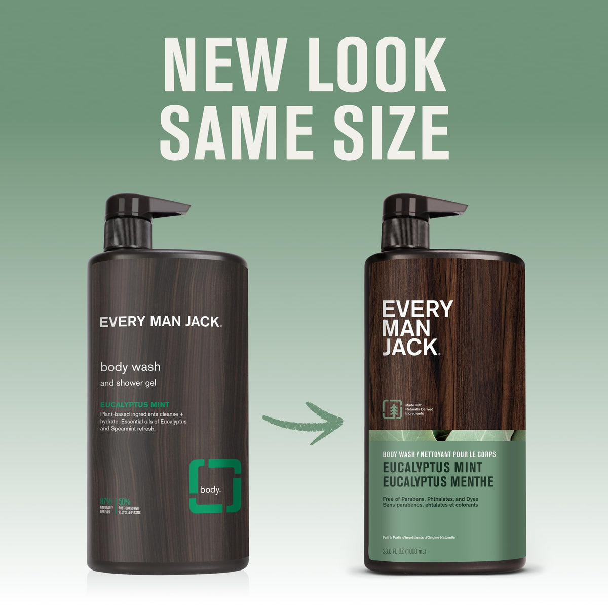 Every Man Jack back label with ingredient list emphasizing natural-derived benefits