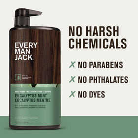 Every Man Jack used on beard to demonstrate gentle beard cleaning and softness