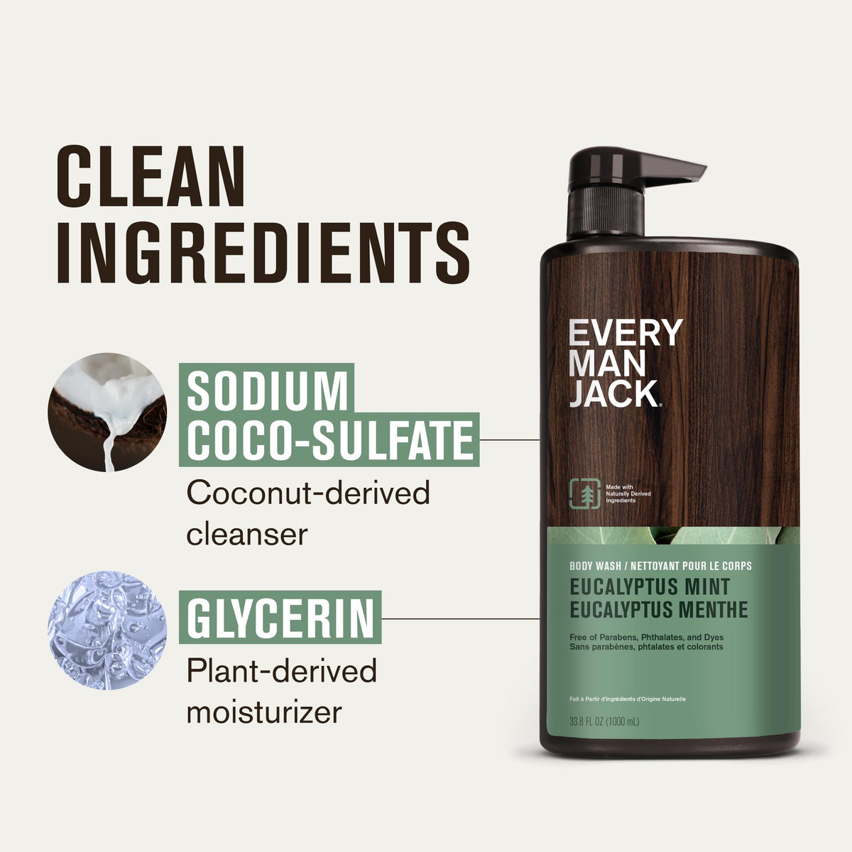 Every Man Jack bottle in shower scene conveying refreshing post-workout rinse
