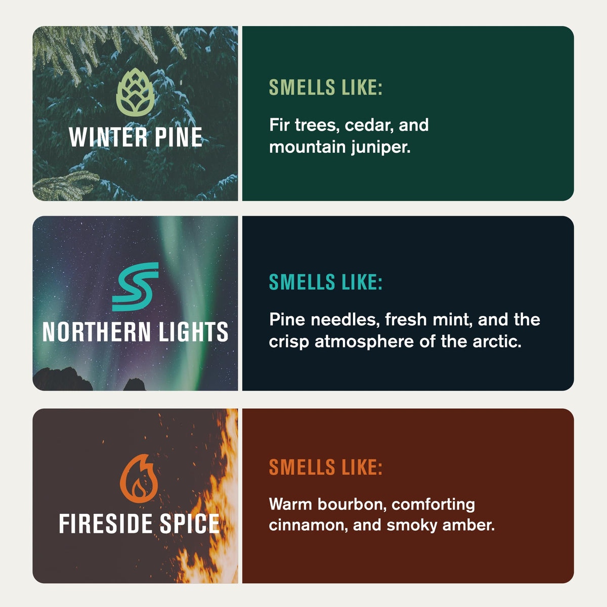 Every Man Jack Fireside Spice label detail showcasing warm, cozy fragrance notes