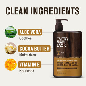 Every Man Jack ingredients label closeup highlighting natural emollients