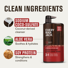 Every Man Jack label closeup highlighting naturally derived ingredients