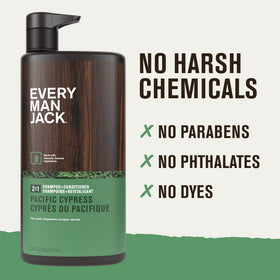 Every Man Jack ingredients highlight with coconut glycerin wheat protein for hydration