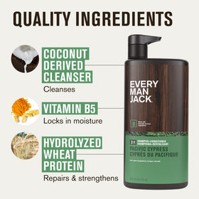 Every Man Jack bottle on shower shelf showing 24 oz size for fewer refills