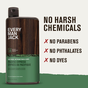 Two Every Man Jack bottles side-by-side to show full 2-pack size