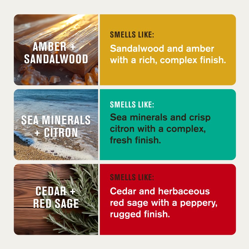 every man jack sea minerals and citron bottle angled to show fresh marine-citrus appeal