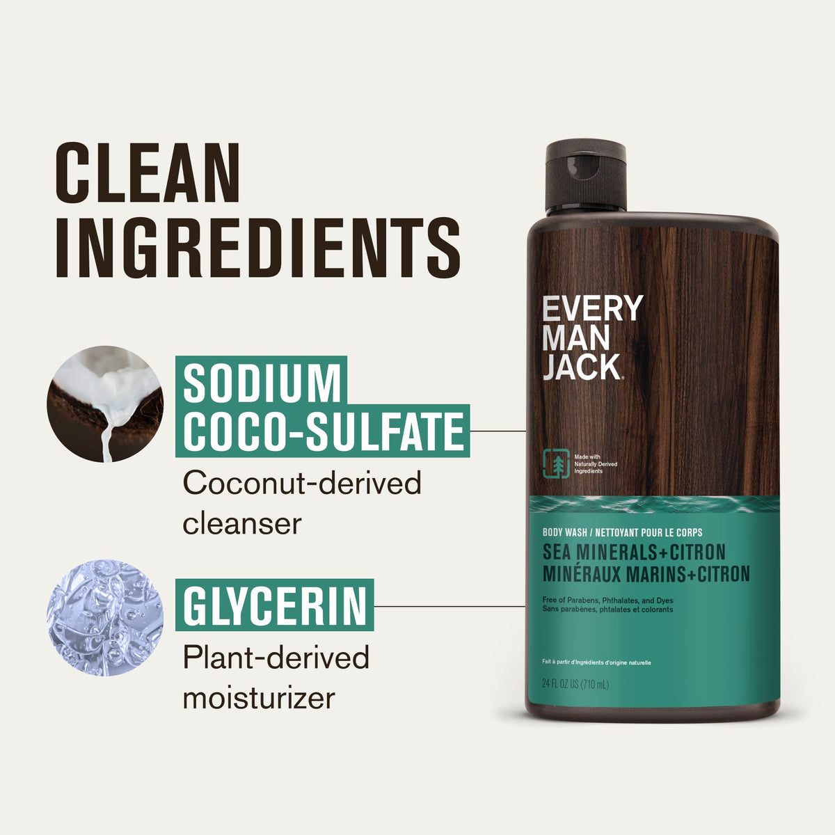 Every Man Jack ingredient panel showing coconut-derived surfactants and glycerin