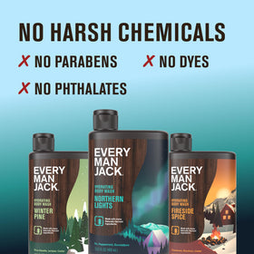 Every Man Jack bottle pouring in shower use showing easy dispensing and lathering