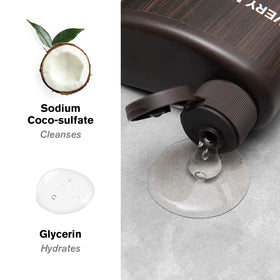 Every Man Jack pump dispenser close-up showing easy shower use and controlled pour