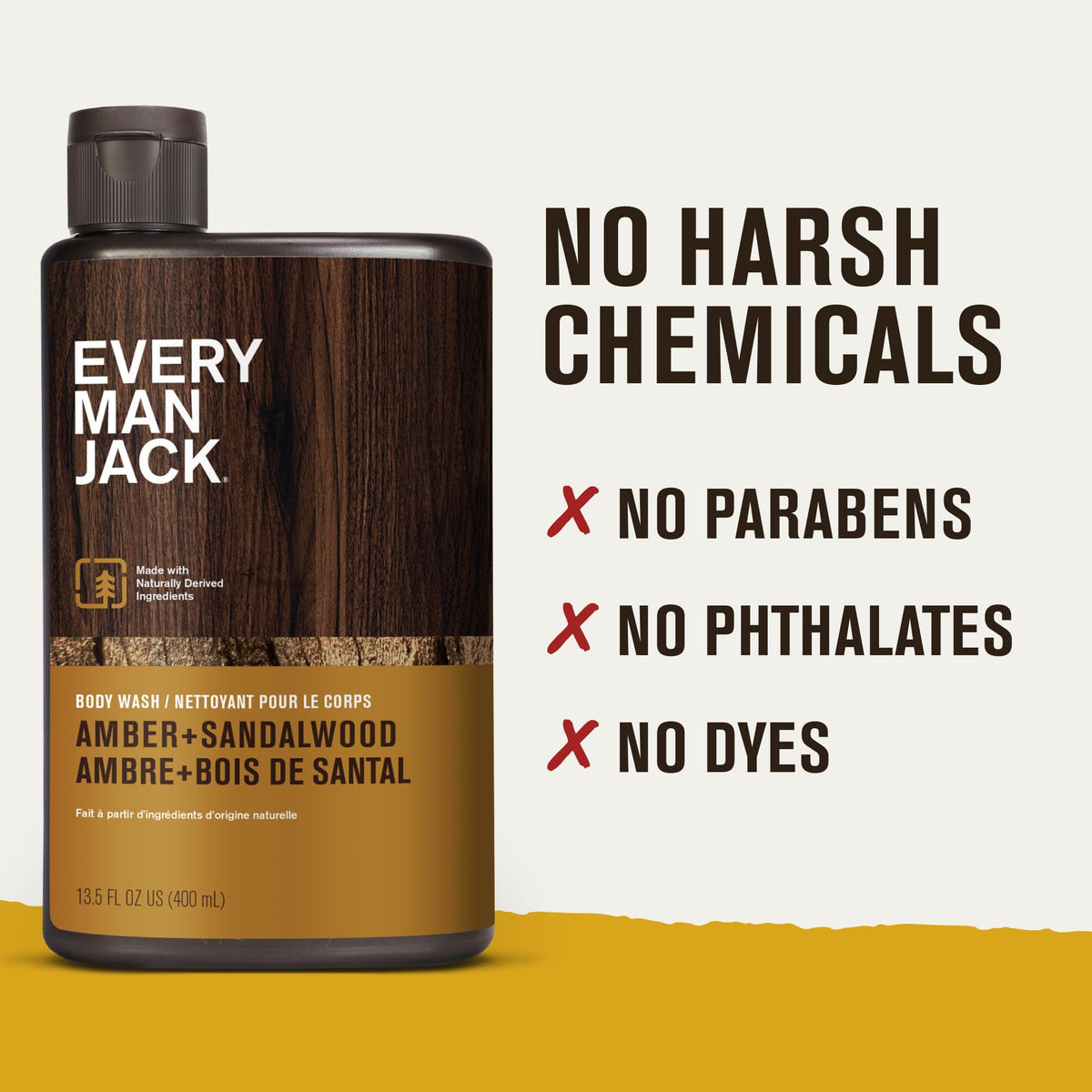 every man jack lather close-up demonstrating creamy foam and gentle cleansing benefit