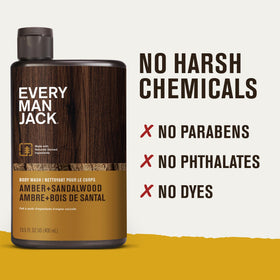 every man jack lather close-up demonstrating creamy foam and gentle cleansing benefit