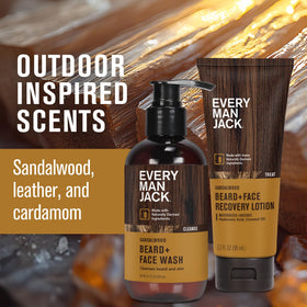 Every Man Jack lotion texture on dispenser illustrating fast absorption