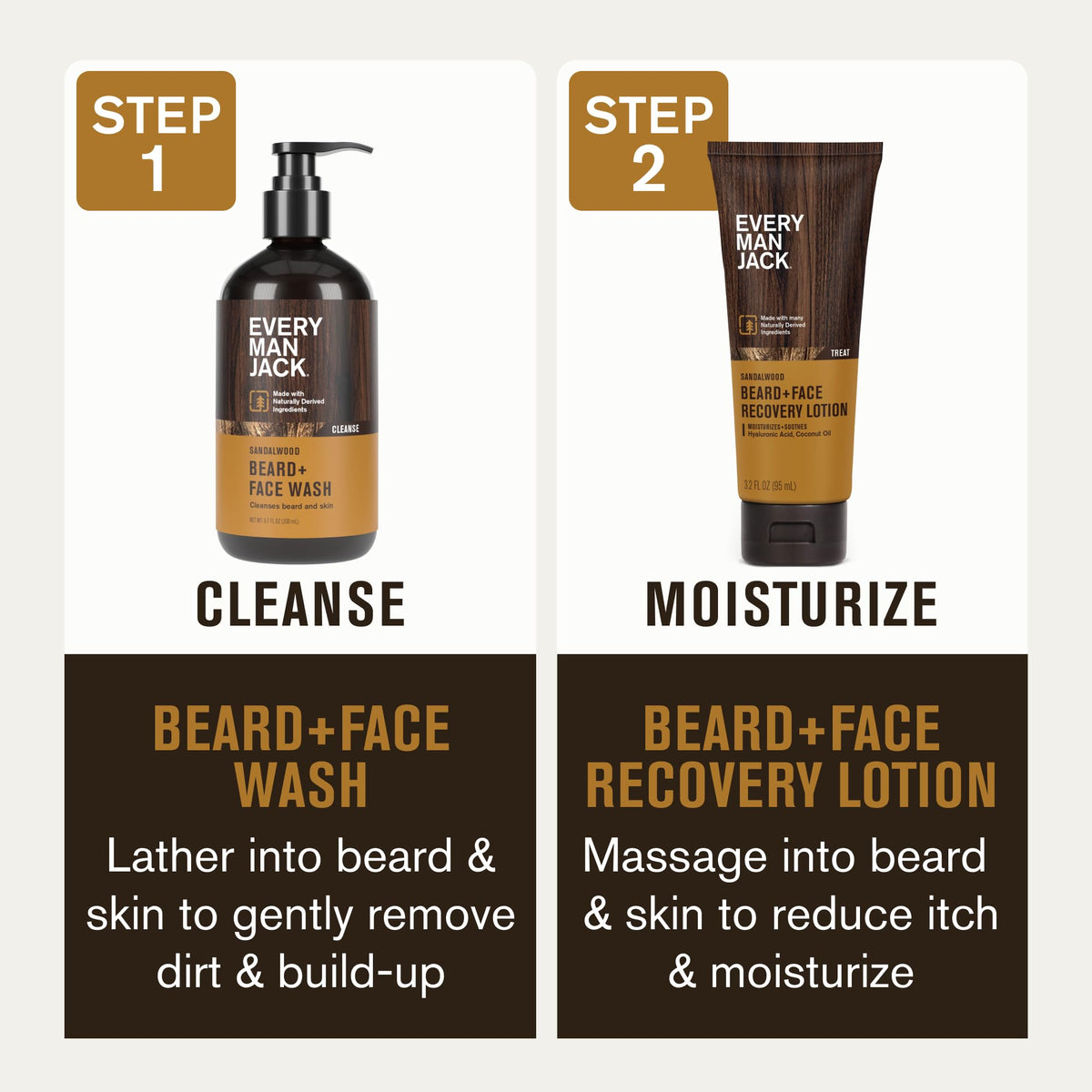 Every Man Jack wash lathered in hand for gentle cleansing demonstration