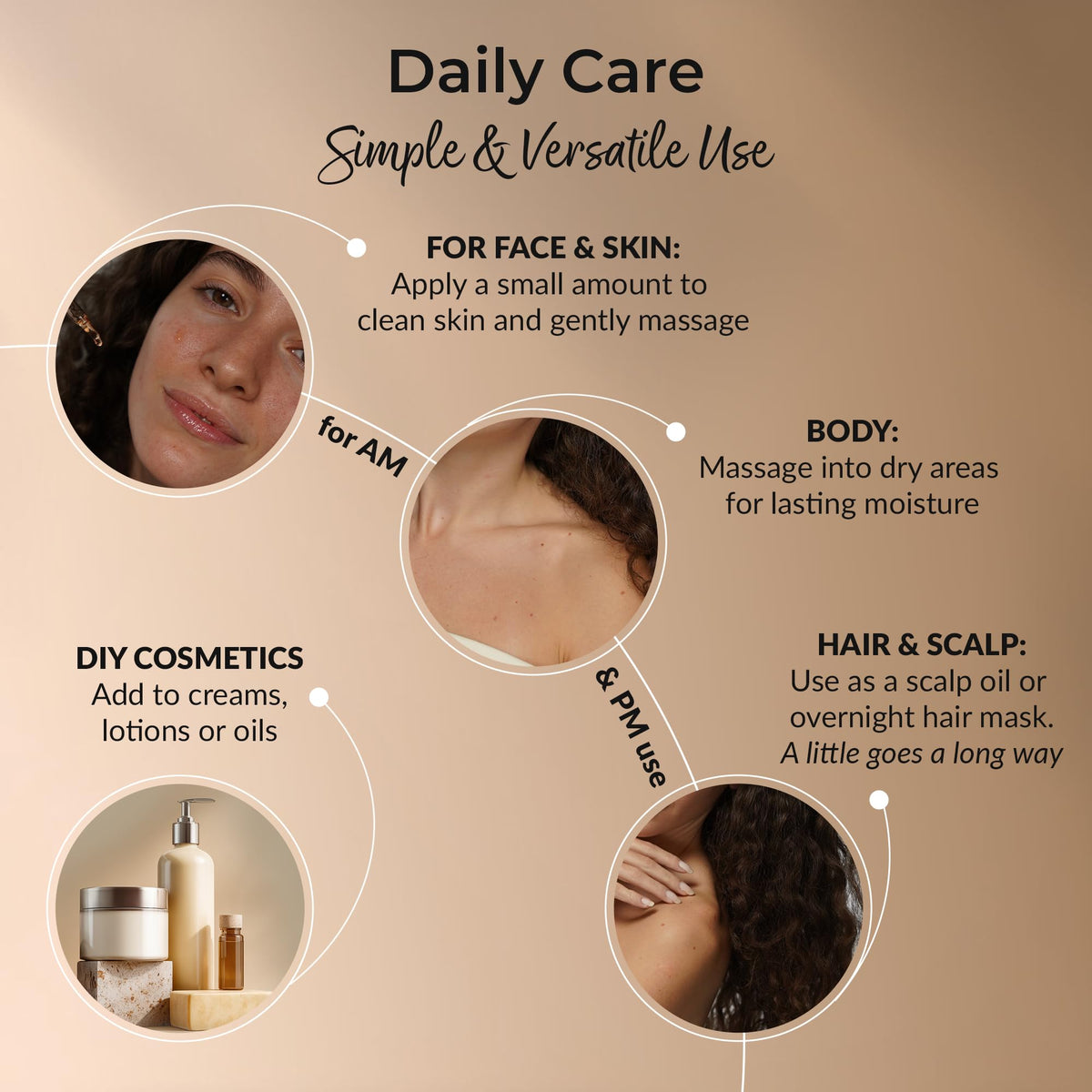 Everyday Beauty product label and ingredient list visible, assuring single-ingredient purity