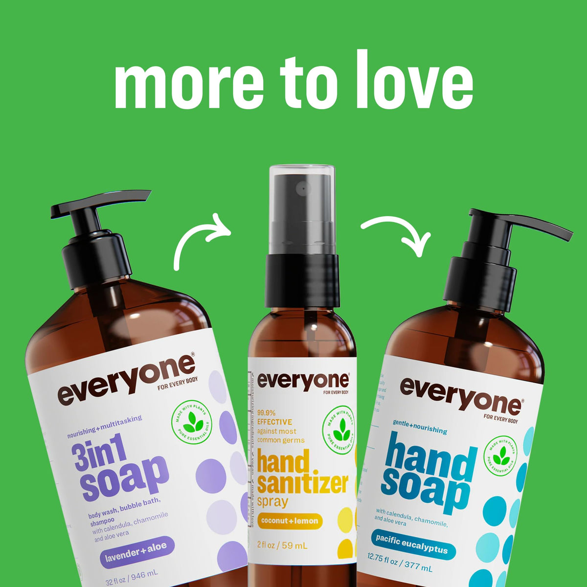 everyone for every body size comparison with hand showing generous 32 oz